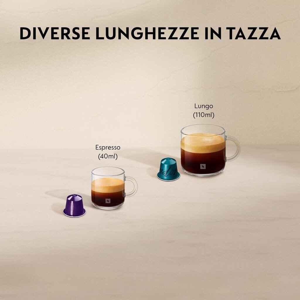 Кофемашина капсульная DeLonghi Nespresso Inissia