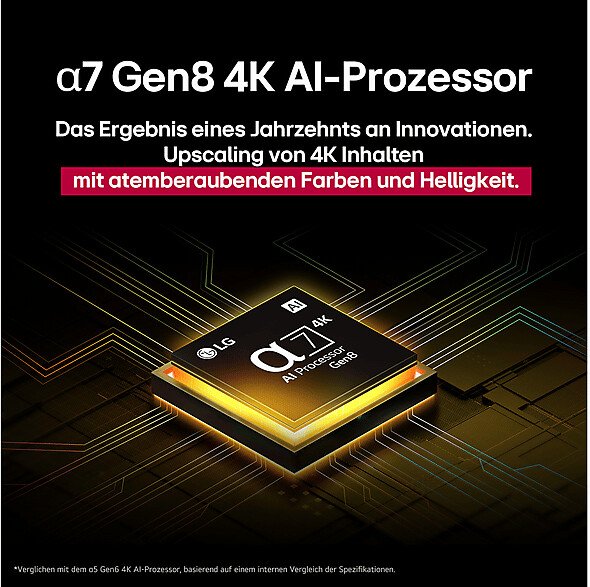 Televizor LG 55NANO80A3B