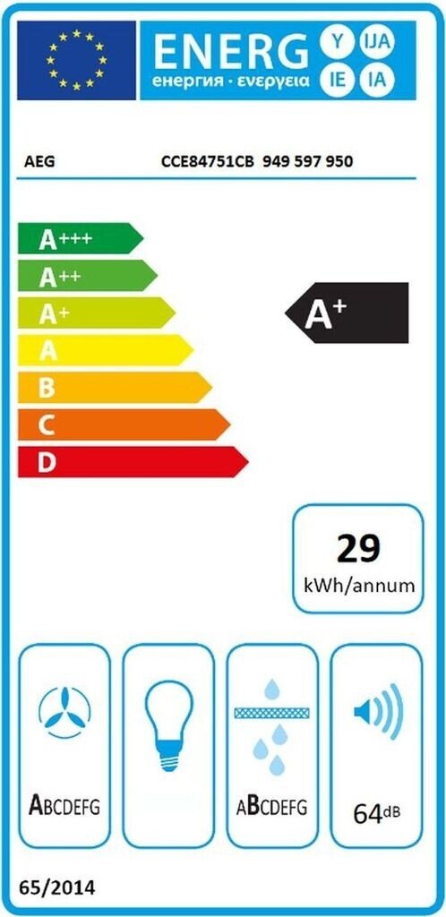 Plită pe inducție cu sistem de ventilare integrat AEG CCE84751CB