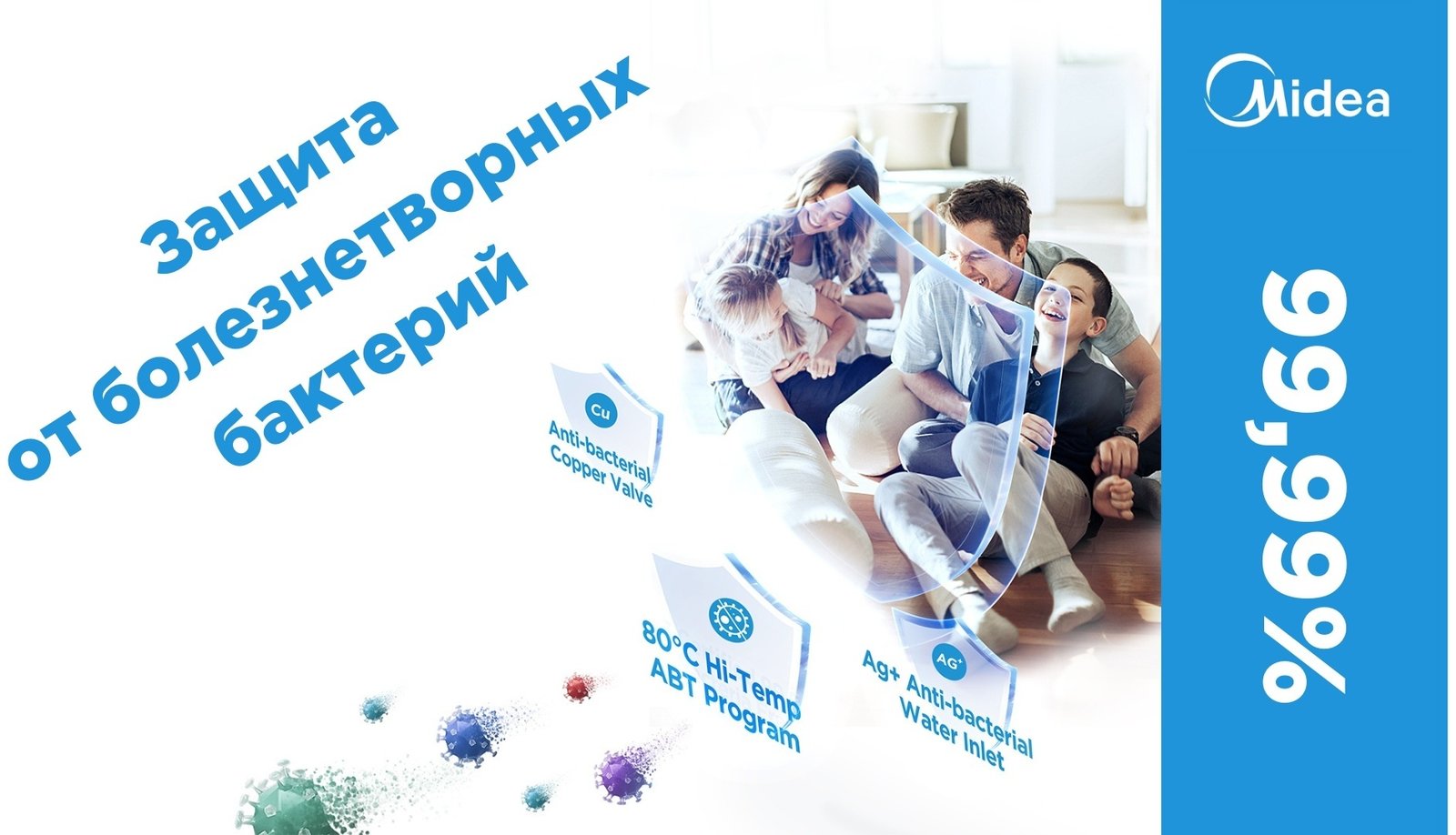 Электрический водонагреватель Midea Salute Wi-Fi D80-20EFN1