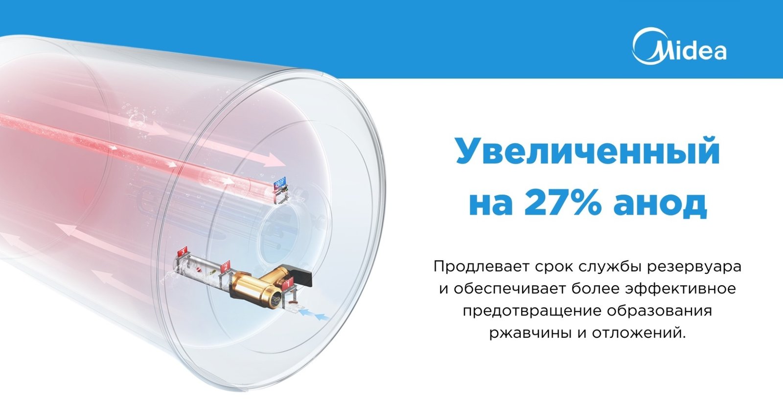 Электрический водонагреватель Midea Salute Wi-Fi D80-20EFN1