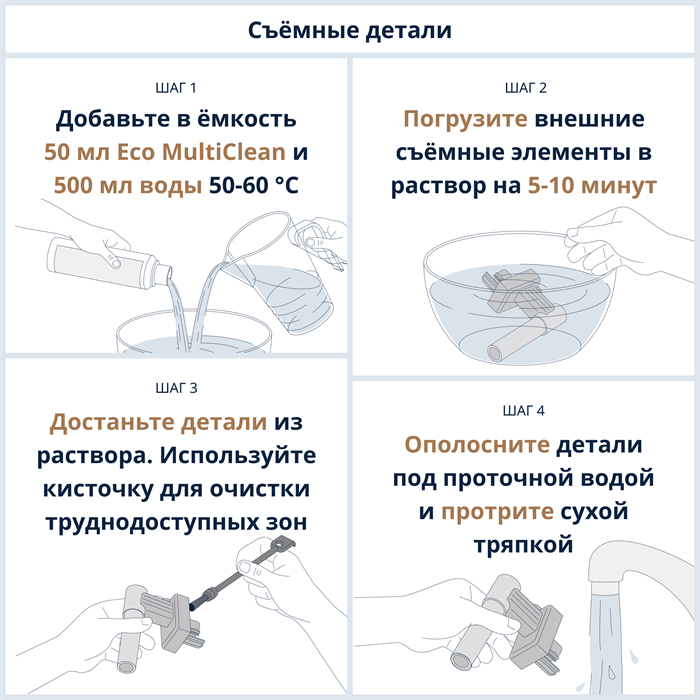 Чистящее средство для кофемашины DeLonghi DLSC550 Eco MultiClean