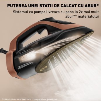 Утюг с паром Tefal Ultimate Power Pro FV9E50C0, 3200 Вт, 300 г/мин, 350 мл, керамическая подошва