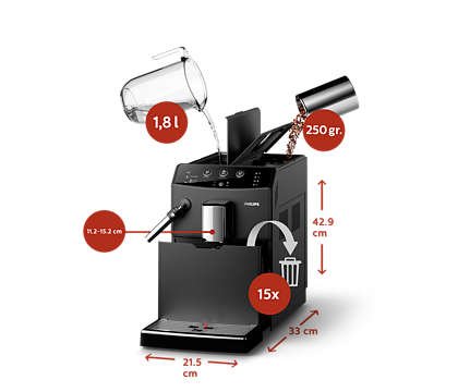 Автоматическая кофемашина Philips HD8827/09