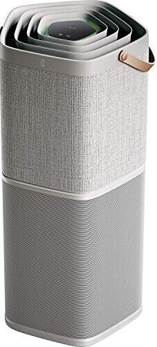 Очиститель воздуха Electrolux PA91-604GY, 129 м2, wifi, серый