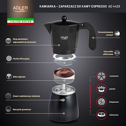 Кофеварка Adler AD 4420 520мл