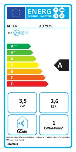 Портативный кондиционер Adler AD 7925, 12000 BTU, до 45 м²